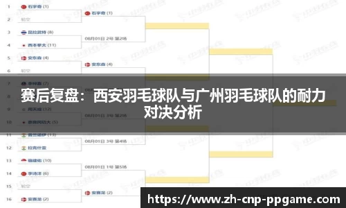 赛后复盘：西安羽毛球队与广州羽毛球队的耐力对决分析